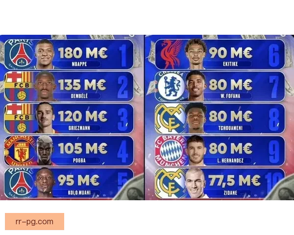 雨果·埃基蒂克从巴黎圣日耳曼被边缘化后加盟法兰克福正式转会成功