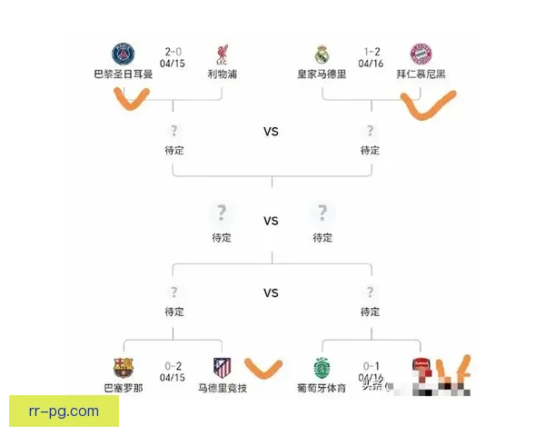 从欧冠强队对阵弱旅看顶级豪门比赛稳定性的关键价值表现与胜率逻辑